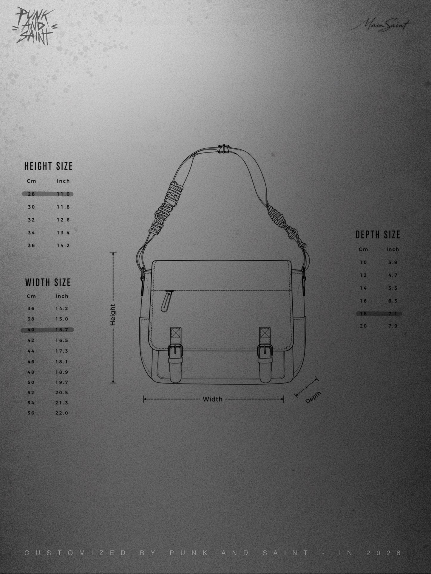 null HALO